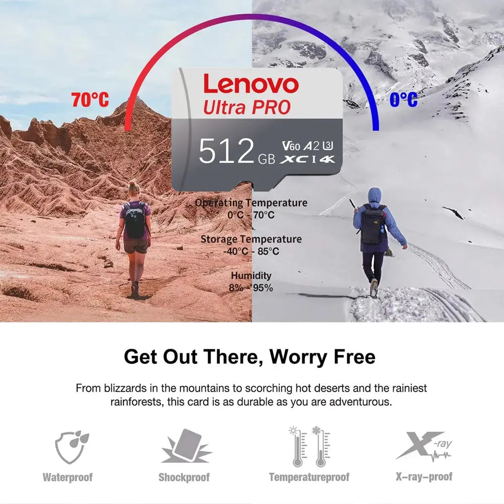 Original Lenovo Memory Card 2TB 128GB Class 10 V60 TF Card 1TB Mini SD Card 512GB 256GB A2 U3 Micro Card 2TB High Speed TF Card Tarot Yeah