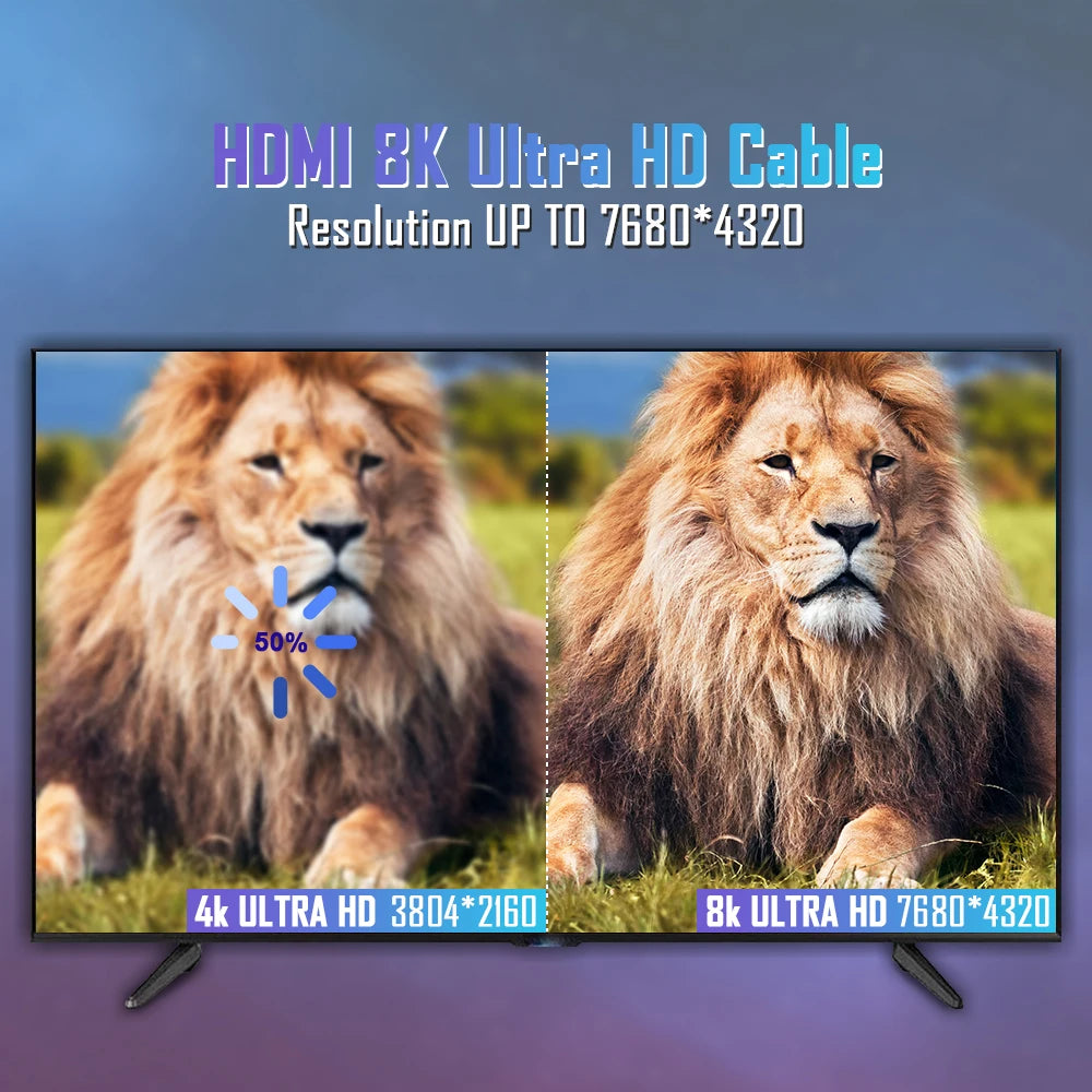 8K HDMI Cable 2.1 48Gbps High Speed HDMI Braided Cord-4K@120Hz 8K@60Hz, DTS:X, HDCP 2.2 & 2.3, HDR 10 for Compatible Laptop/PS5