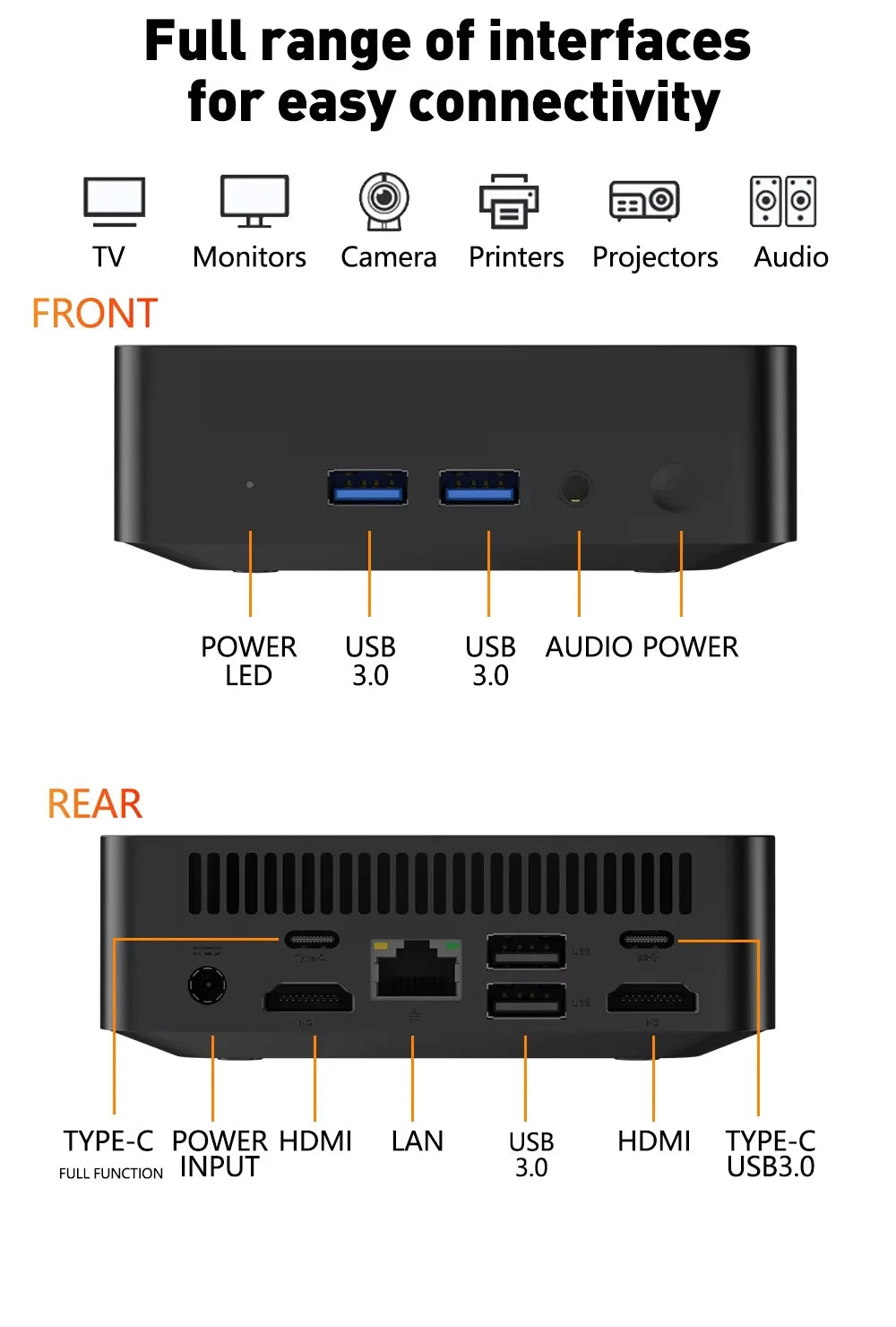 Mini PC Intel Core i9 Processor UHD Graphics Small Pocket Computer Windows 11 Mini PC WiFi6 1TB NVMe SSD Desktop Gaming Computer
