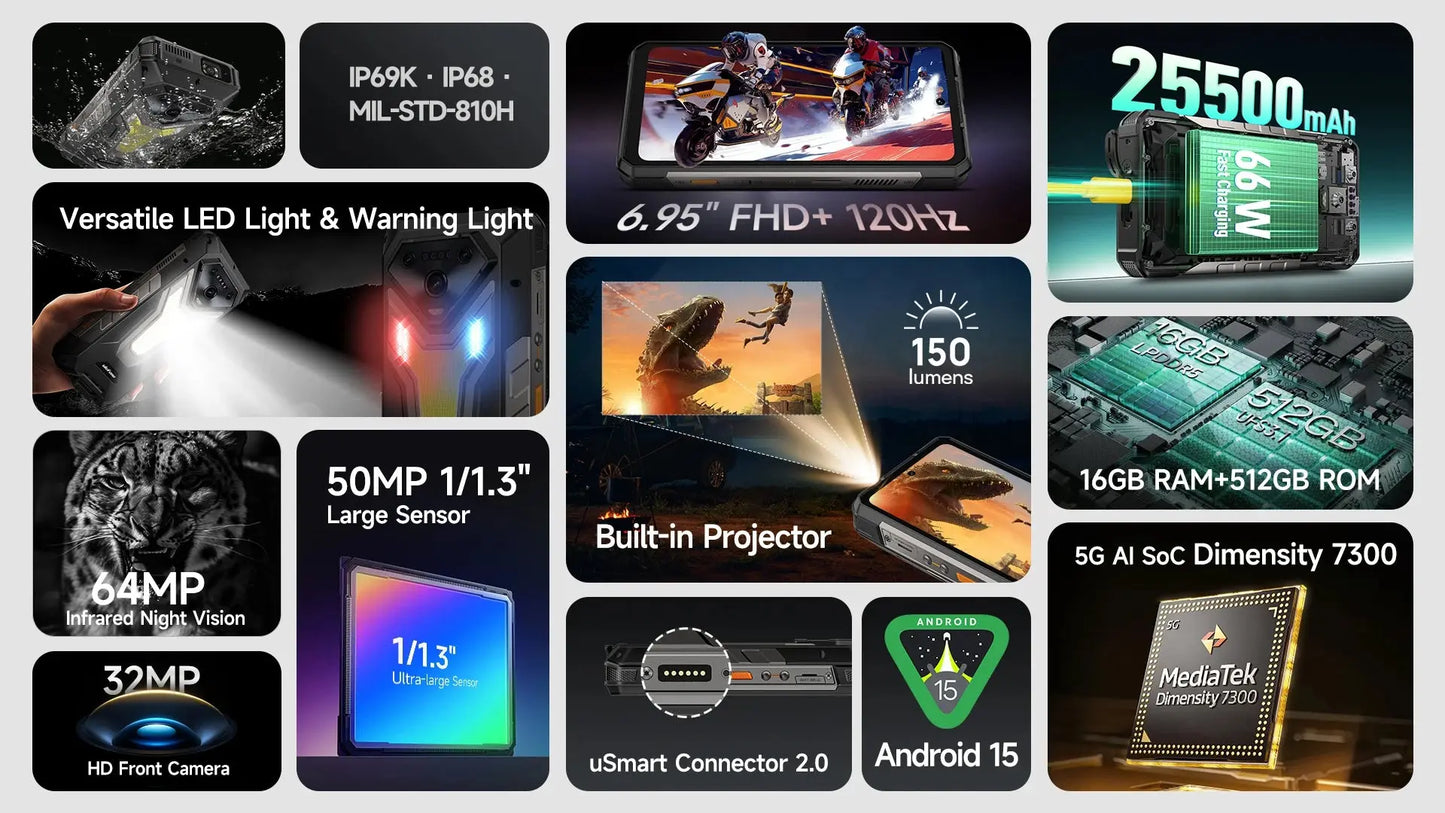 【NEW】Ulefone AI Smartphone Armor 34 Pro 5G 25500mAh Built-in Projector 512GB ROM 120Hz 6.95" NFC Smartphone Mobile Phone Tarot Yeah