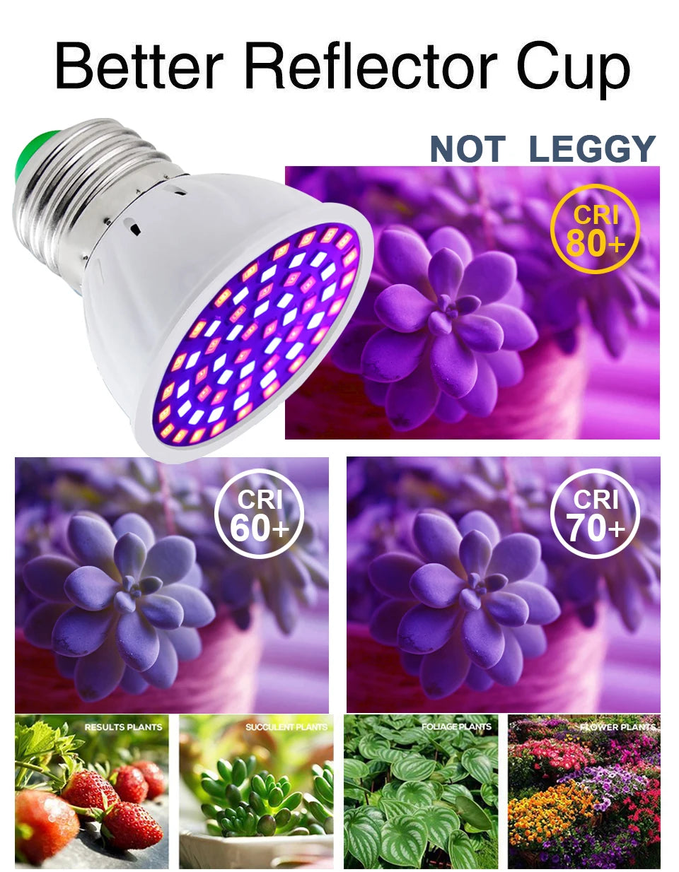 Led Grow Bulb 220V E27 60 80LEDs Full Spectrum LED Plant Greenhouse Hydroponic Growth Light Indoor Plant Phyto Flower Lamp