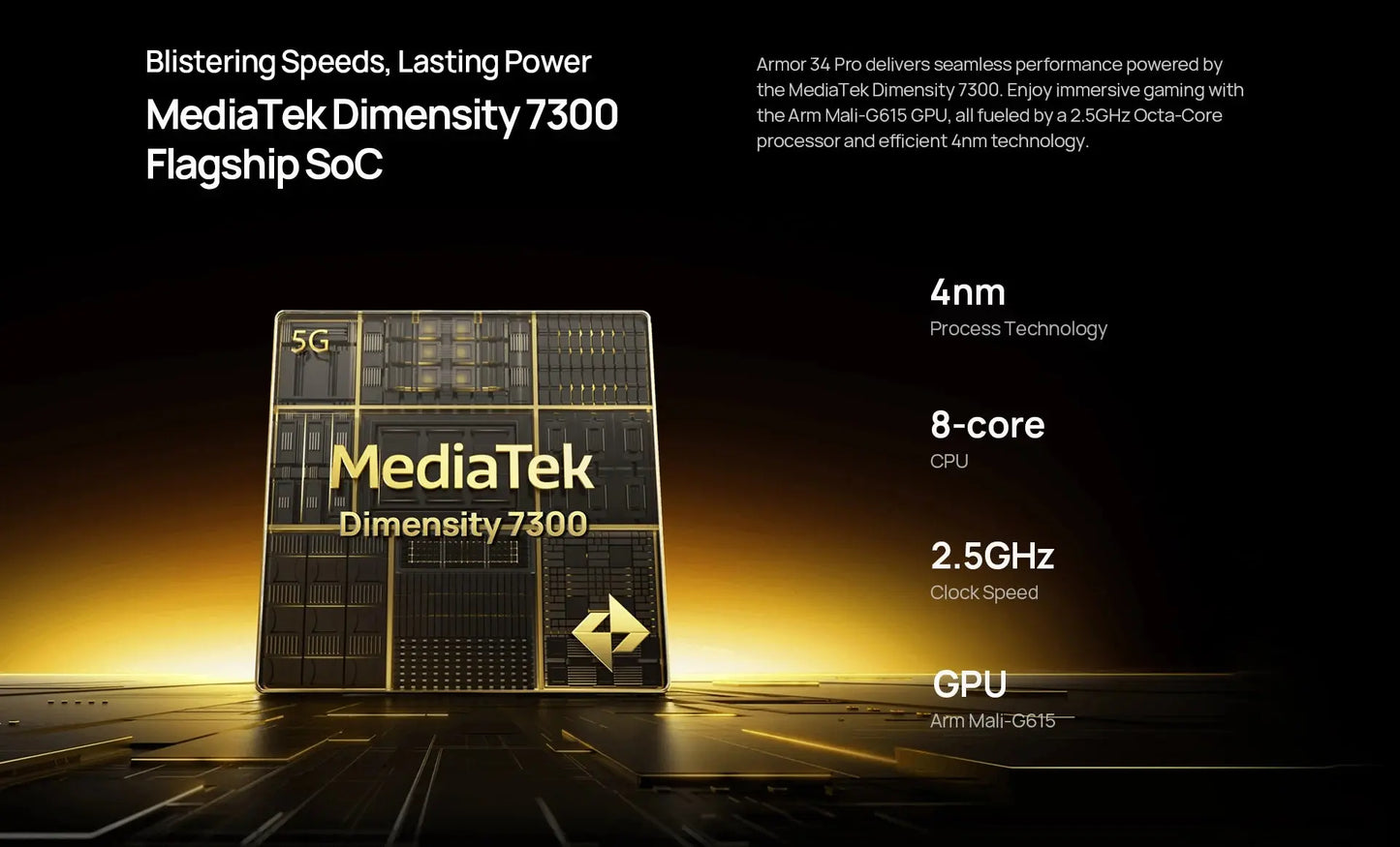 【NEW】Ulefone AI Smartphone Armor 34 Pro 5G 25500mAh Built-in Projector 512GB ROM 120Hz 6.95" NFC Smartphone Mobile Phone Tarot Yeah