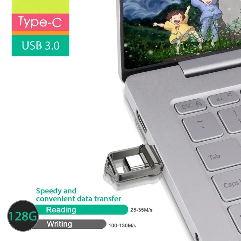 Xiaomi Mini 2TB Flash Drive USB 3.0 Fast Type C Pen Drive Memory Stick High Speed Data 512GB For Computers Phone PC Fast U Disk Tarot Yeah