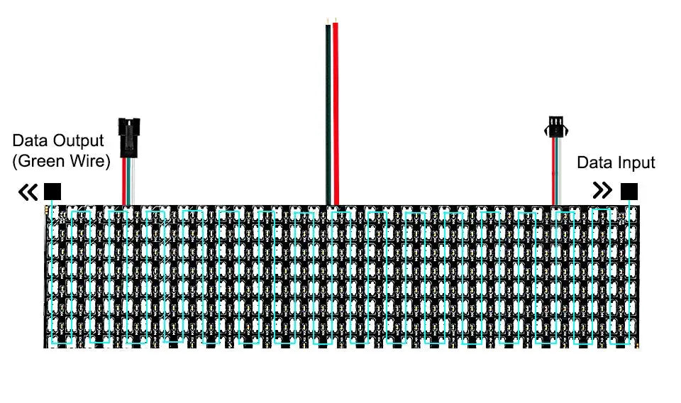 WS2812B RGB Flexible Pixel Led Module Panel 8x8/16x16/8x32 Matrix Screen WS2811 WS2812 IC Individually Addressable DC5V.