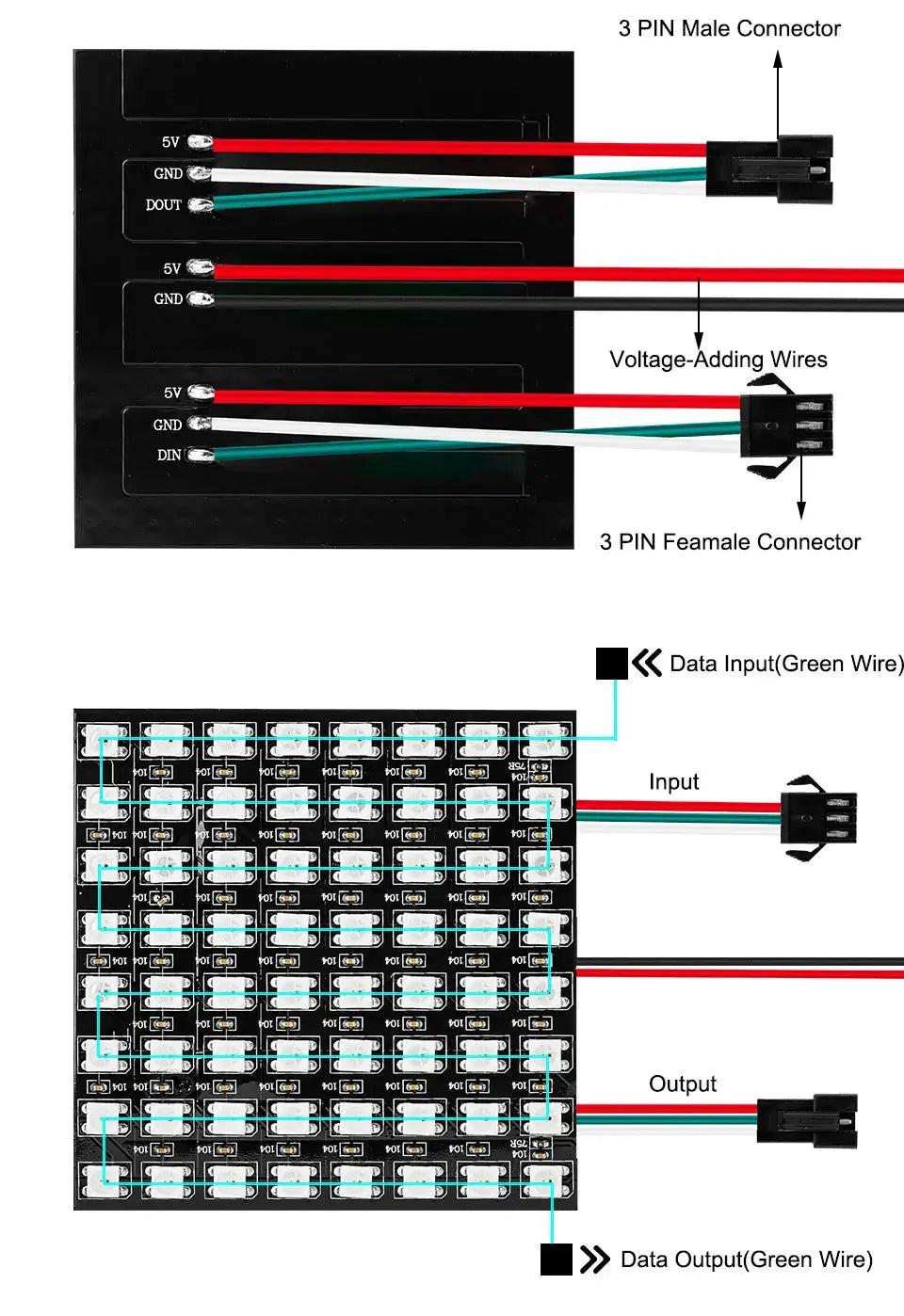 WS2812B RGB Flexible Pixel Led Module Panel 8x8/16x16/8x32 Matrix Screen WS2811 WS2812 IC Individually Addressable DC5V.