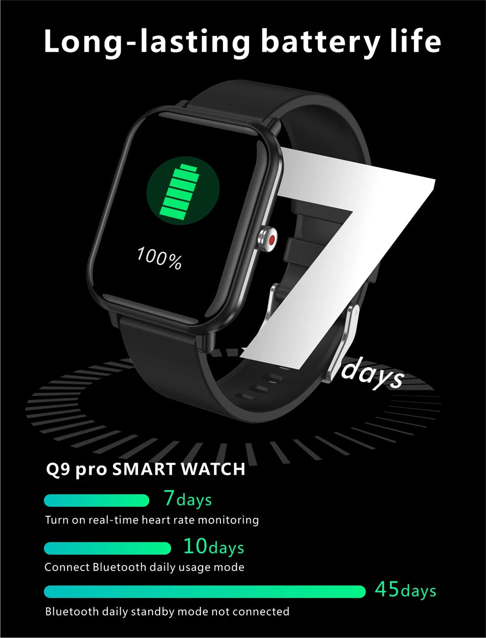 2024 New Body Temperature Monitor Watch Men Smart Watch Sports Music Playback Waterproof SmartWatch Heart Rate Blood Pressure