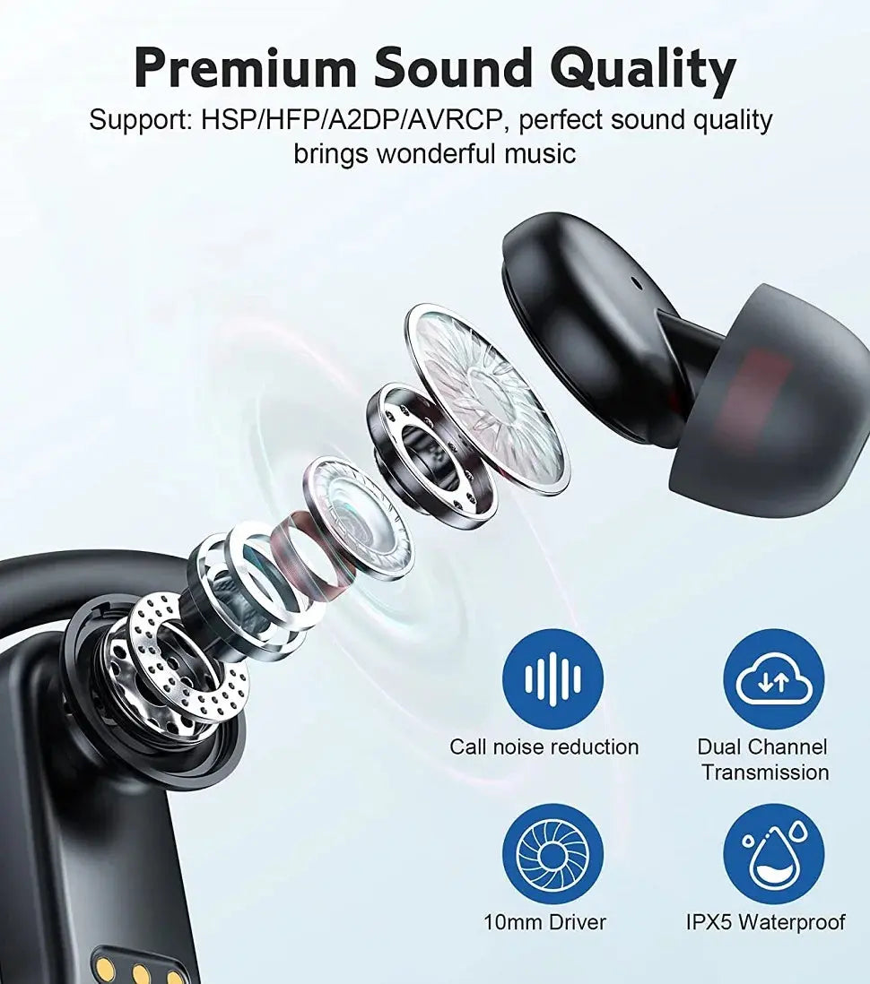 Bluetooth Earphones Wireless Earbuds with Wireless Charging Case  Stereo Sound Headphones Built-in Mic in-Ear Headsets Deep Bass.
