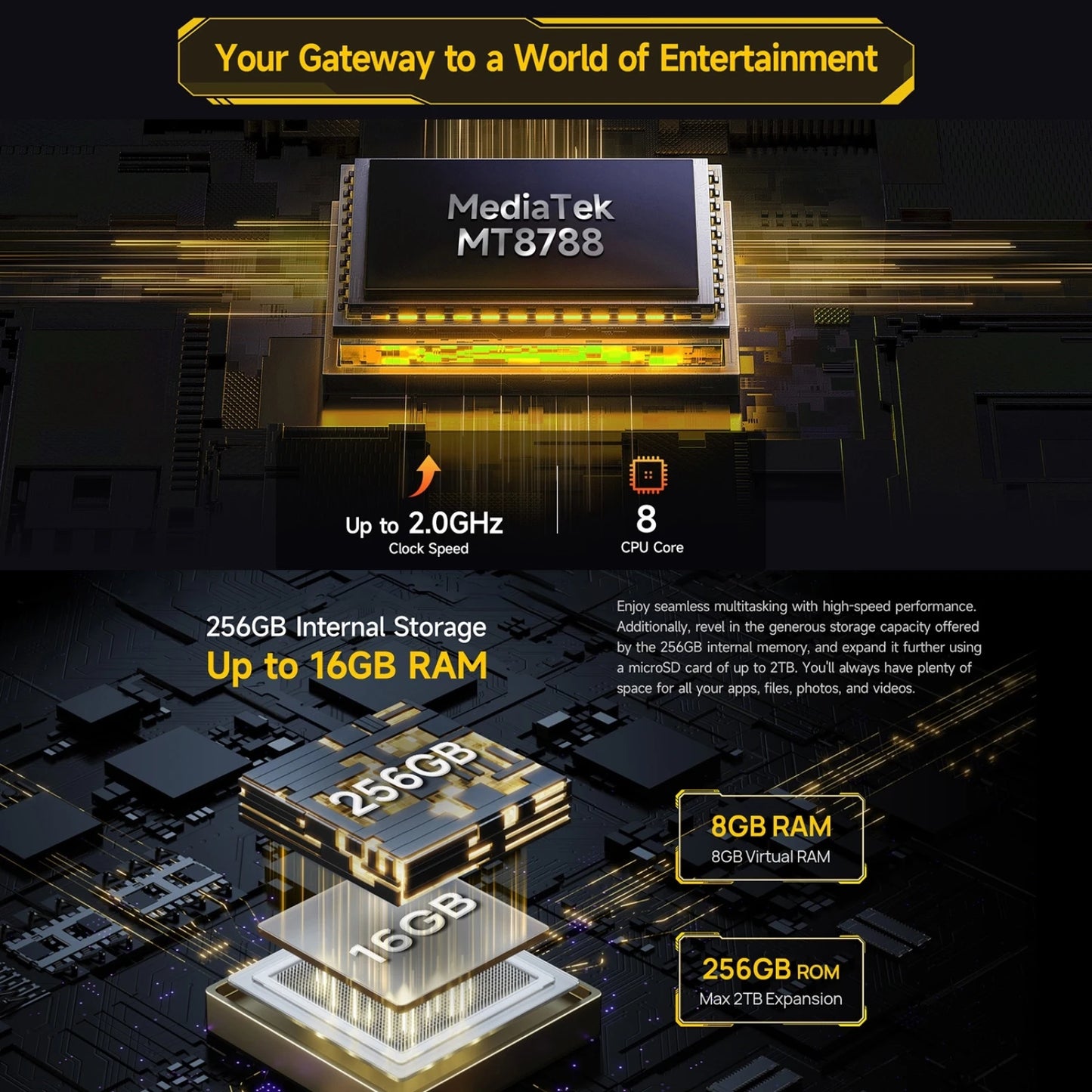 Ulefone Armor Pad 3 Pro Rugged Tablet PC 33280mAh MediaTek MT8788 16GB RAM(8+8) 256GB ROM 50MP 10.36"2K Android 4G NFC Tablet