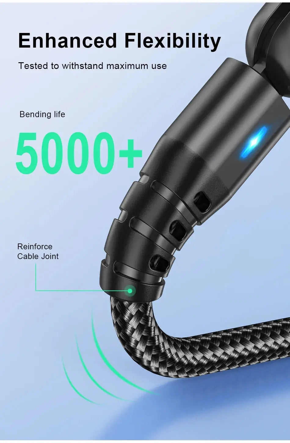 USLION 540 Rotate 5A Magnetic Cable Fast Charging Type C Cable Micro USB Magnet Charge Phone Data Line Wire For iphone 15 Xiaomi Tarot Yeah