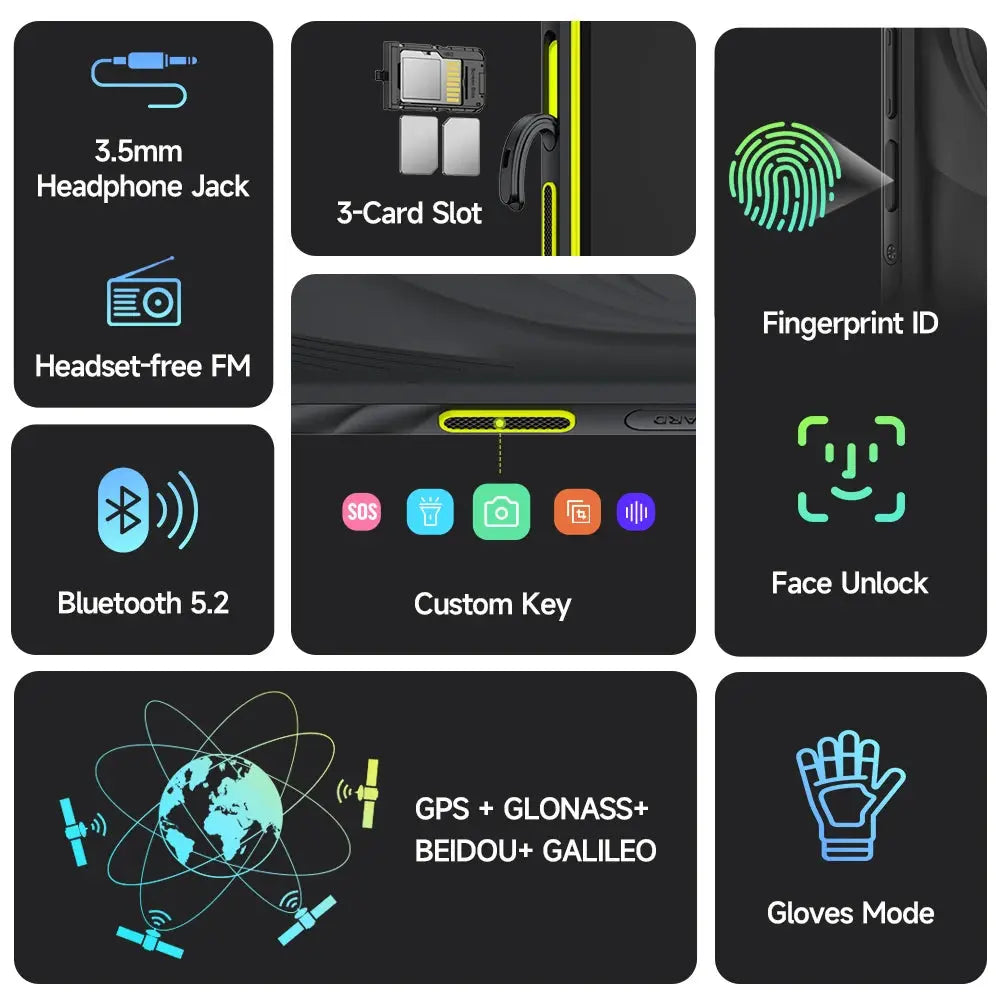 【World Premiere】Ulefone Armor X31 Pro 5G Rugged Phone Android 14 Smartphone 6.56”16GB + 256GB Night Camera 64MP 6050mAh NFC Tarot Yeah