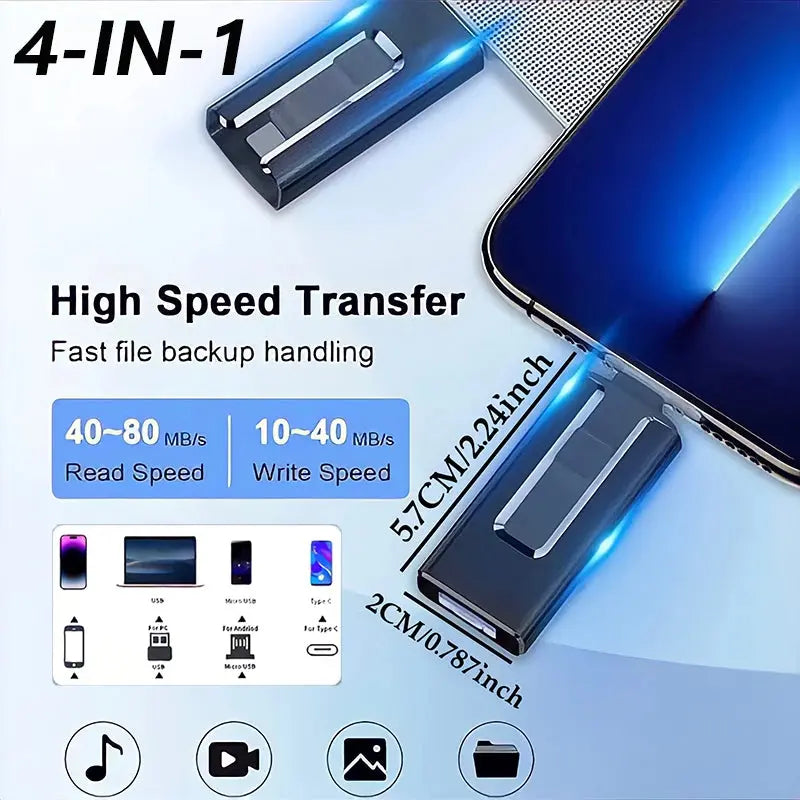 4 In1 OTG Micro USB 3.0  Flash Drive  Dual purpose Android TYPE-C Pen Drive Mobile Micro USB Memory Stick Drive Free For iPhone Tarot Yeah