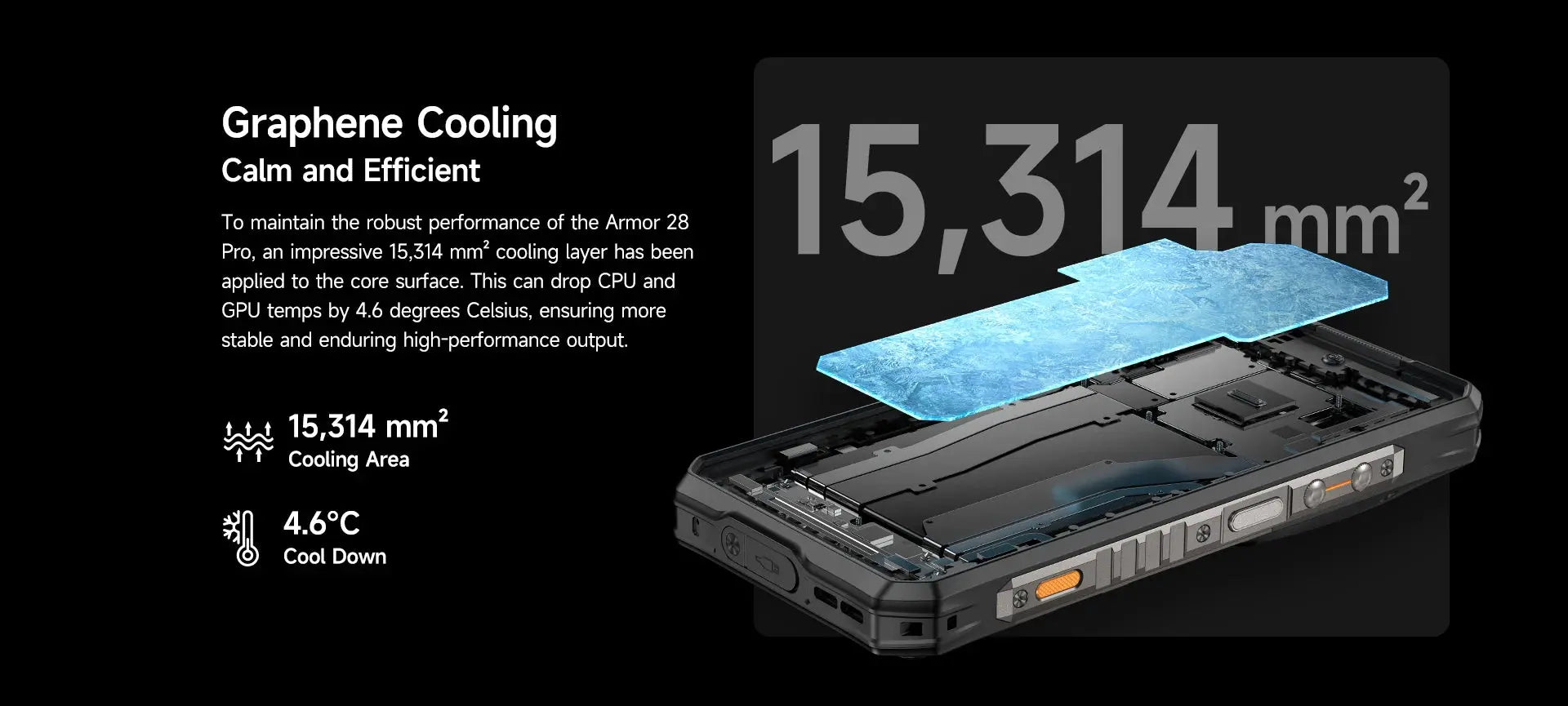 Ulefone Armor 28 Pro 5G AI Rugged Phone 512GB ROM Smartphone 120W MTK Dimensity 7300  10600mAh 6.67”AMOLED 64MP Mobile phone Tarot Yeah