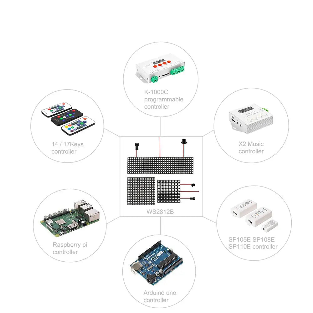 WS2812B RGB Flexible Pixel Led Module Panel 8x8/16x16/8x32 Matrix Screen WS2811 WS2812 IC Individually Addressable DC5V.