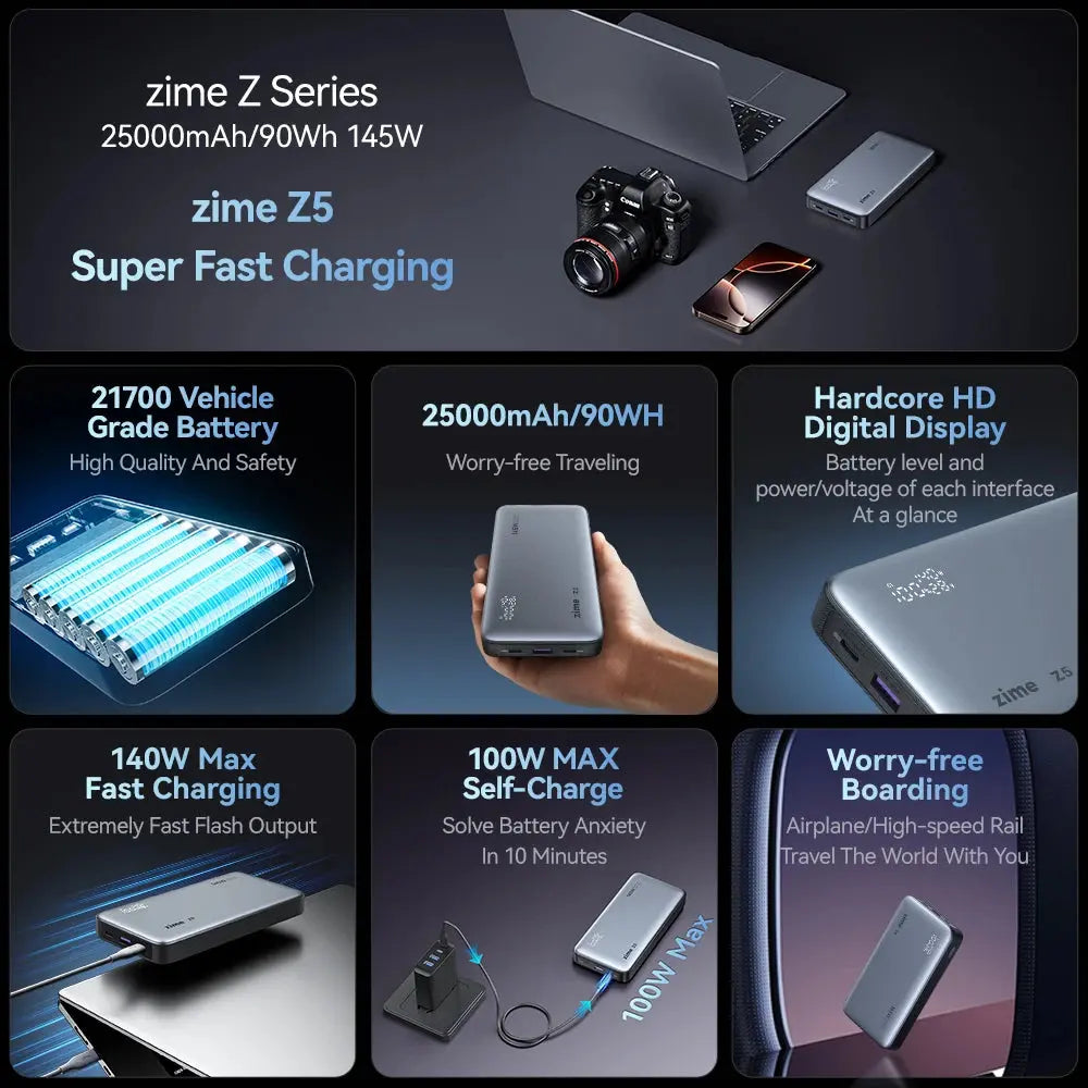 zime Z5 145W PowerBank 25000mAh PD Fast Charging High-wattage Portable Charger For Laptops And Phones With External Battery Tarot Yeah
