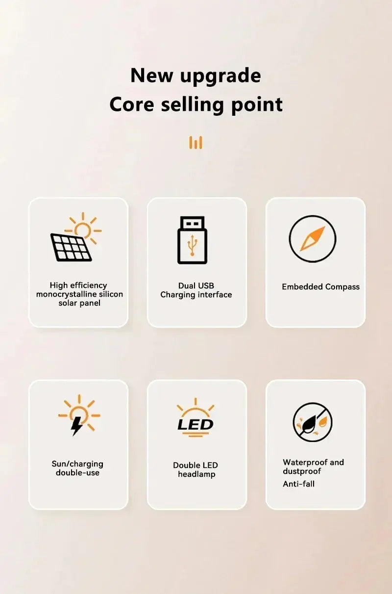 200000mAh Large Capacity Solar Power Bank Fast Charging Portable Charger External Battery  for IPhone Samsun Xiaomi Powerbank Tarot Yeah