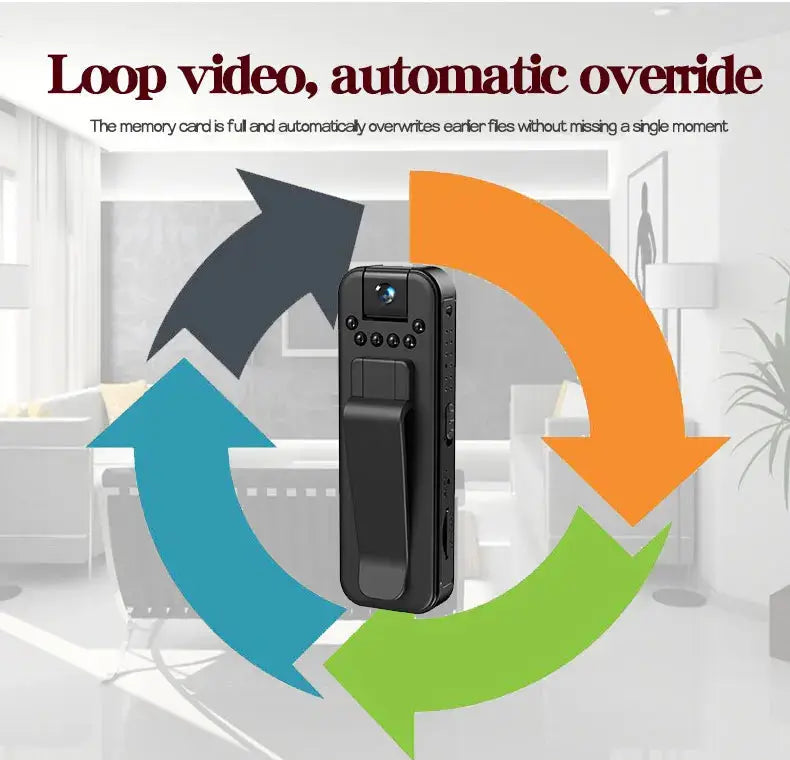 HD 1080P WiFi Mini Portable Camera Digital Video Recorder Police Bodycam Infrared Night Vision Miniature Camcorder Smart Home.