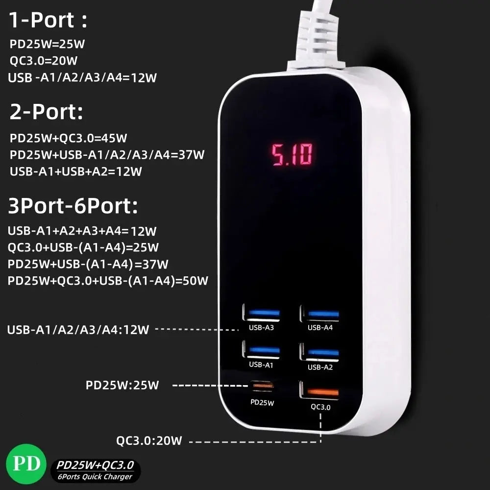 Real 50W 6-Ports USB Quick Charger PD QC 3.0 Fast Charging Display Type-C EU UK US 1.5M Desktop Power Adapter For Iphone Samsung Tarot Yeah