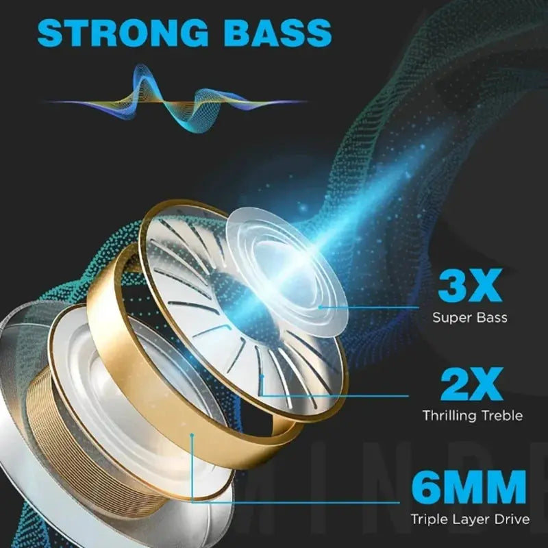 TWS F9-5 Earphone Bluetooth Earphones Wireless Headphones Hifi Stereo Sports Earbuds Headset Hearing Aids With Mic Handfree.