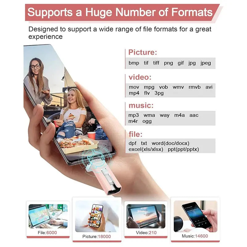 4 In1 OTG Micro USB 3.0  Flash Drive  Dual purpose Android TYPE-C Pen Drive Mobile Micro USB Memory Stick Drive Free For iPhone Tarot Yeah