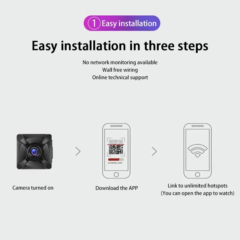 X5 Camera Mini Wireless WiFi Home Connected Mobile Remote HD Motion Detection Long Battery Life Monitor Camcorders 2025 New