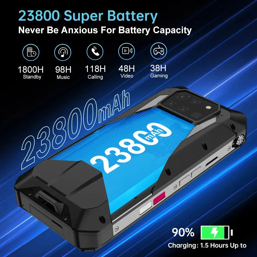 8849 Tank 3 Pro Unihertz Rugged Projector Smartphone 23800mAh 5G Android14 Outdoor Phone 512GB+36GB 120W Fast Charging Dual Sim Tarot Yeah