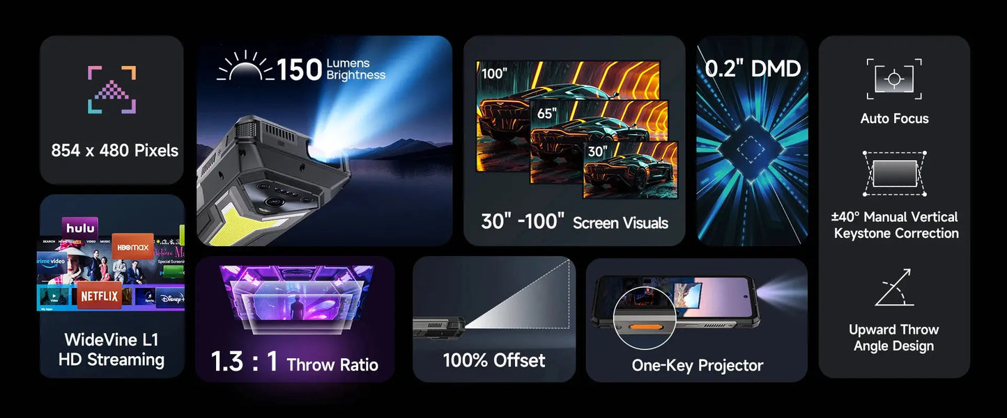 【NEW】Ulefone AI Smartphone Armor 34 Pro 5G 25500mAh  Built-in Projector 512GB ROM   120Hz 6.95" NFC Smartphone Mobile Phone Tarot Yeah