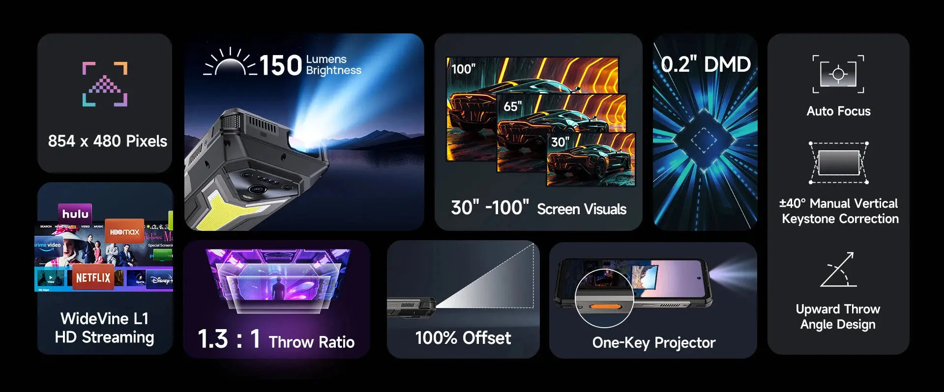 【NEW】Ulefone AI Smartphone Armor 34 Pro 5G 25500mAh  Built-in Projector 512GB ROM   120Hz 6.95" NFC Smartphone Mobile Phone Tarot Yeah