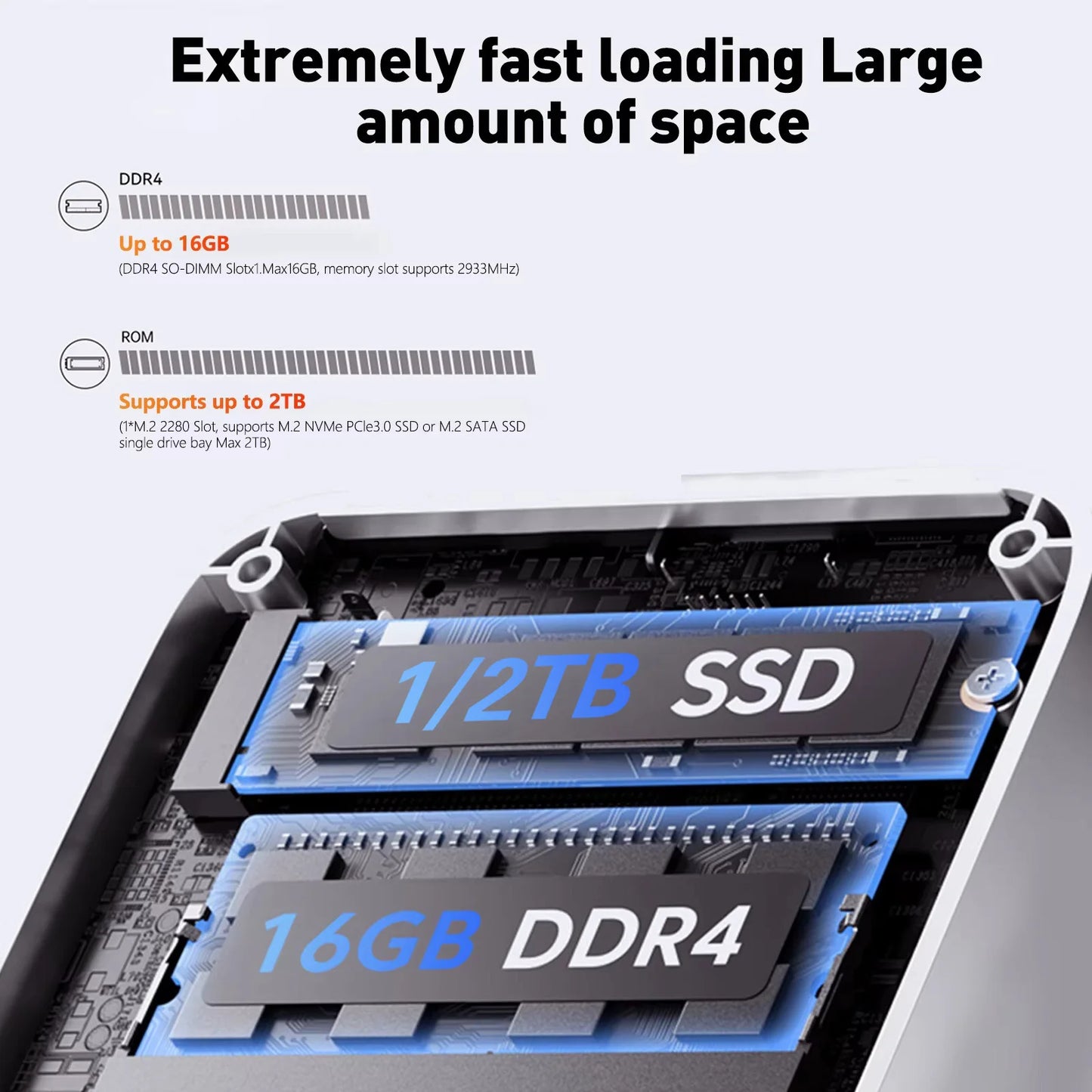 Mini PC Intel Core i9 Processor UHD Graphics Small Pocket Computer Windows 11 Mini PC WiFi6 1TB NVMe SSD Desktop Gaming Computer