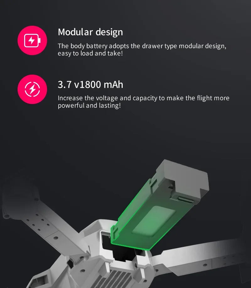 2025 New E88 Pro WIFI FPV Drone - 4K/1080P Dual Camera,Wide-Angle HD, Altitude Hold, Foldable Quadcopter, RC Helicopter Toy Gift