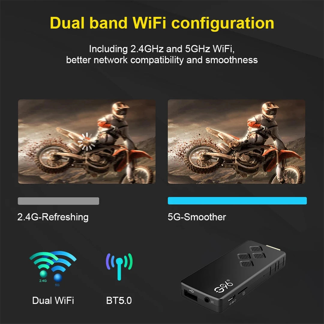 G96 high-performance android 13.0 4k smart TV Stick ATV H313 2GB RAM 16GB ROM Q2 infrared remote control tv stick Dual Wifi