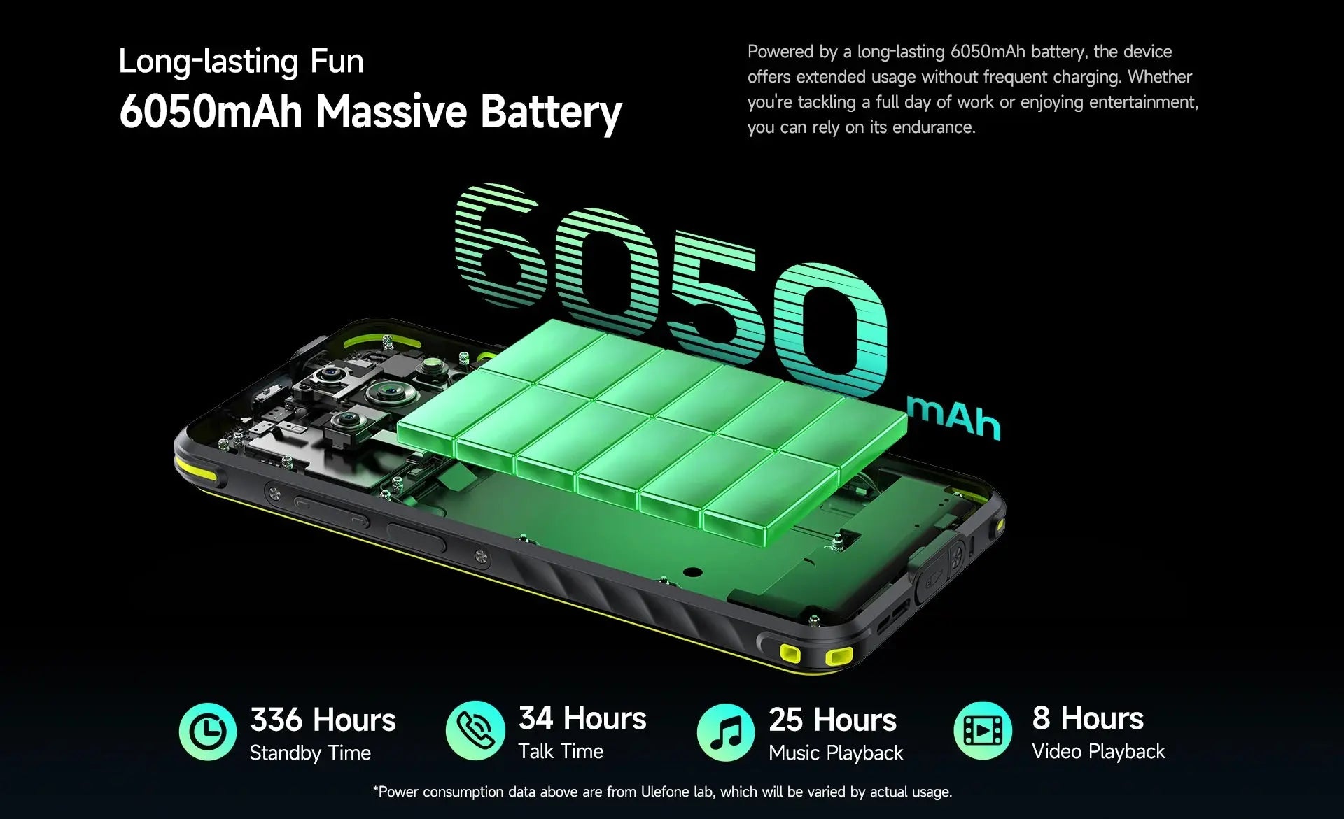 【World Premiere】Ulefone Armor X31 Pro 5G Rugged Phone Android 14 Smartphone 6.56”16GB + 256GB Night Camera 64MP 6050mAh NFC Tarot Yeah