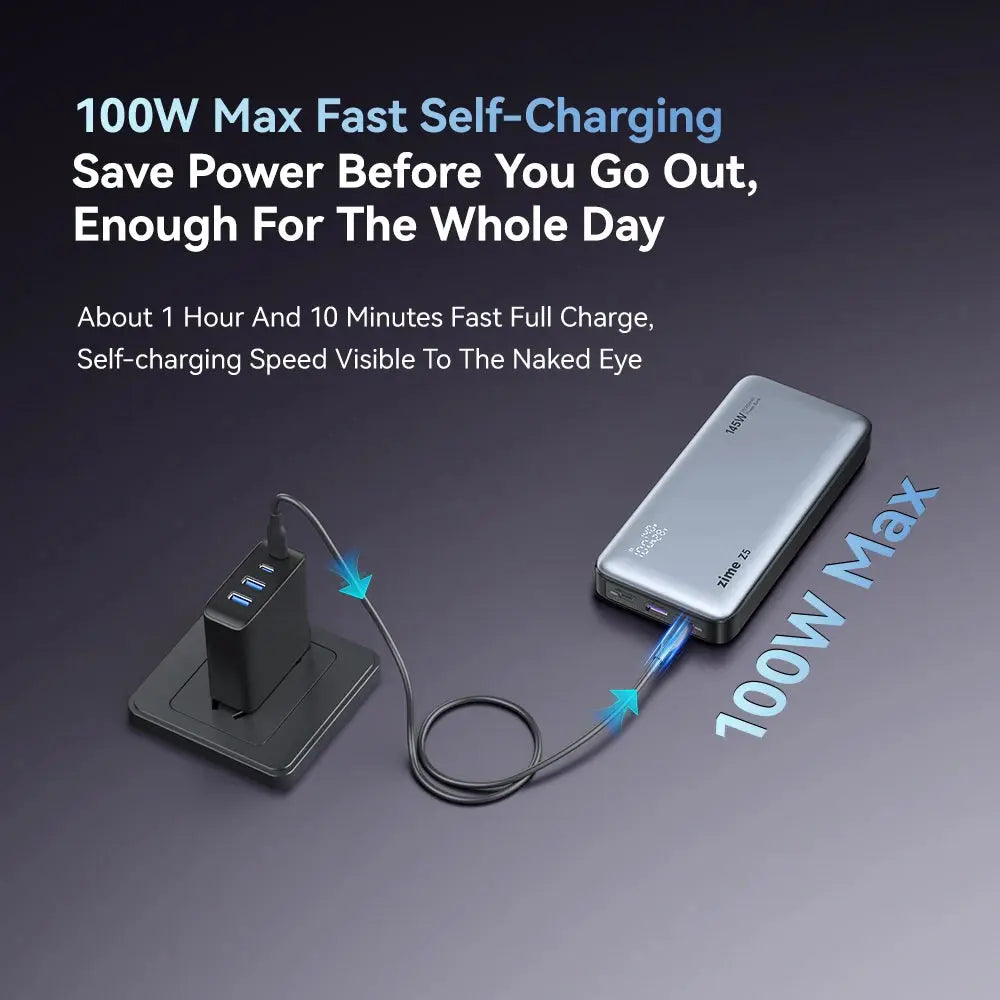 zime Z5 145W PowerBank 25000mAh PD Fast Charging High-wattage Portable Charger For Laptops And Phones With External Battery Tarot Yeah
