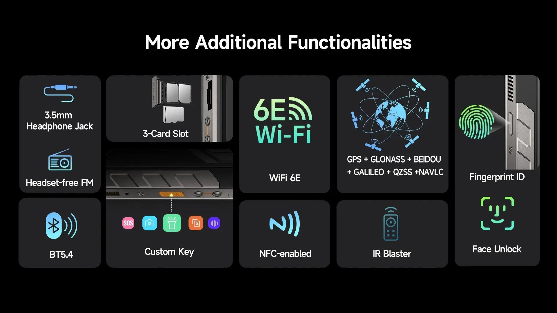 【NEW】Ulefone AI Smartphone Armor 34 Pro 5G 25500mAh  Built-in Projector 512GB ROM   120Hz 6.95" NFC Smartphone Mobile Phone Tarot Yeah