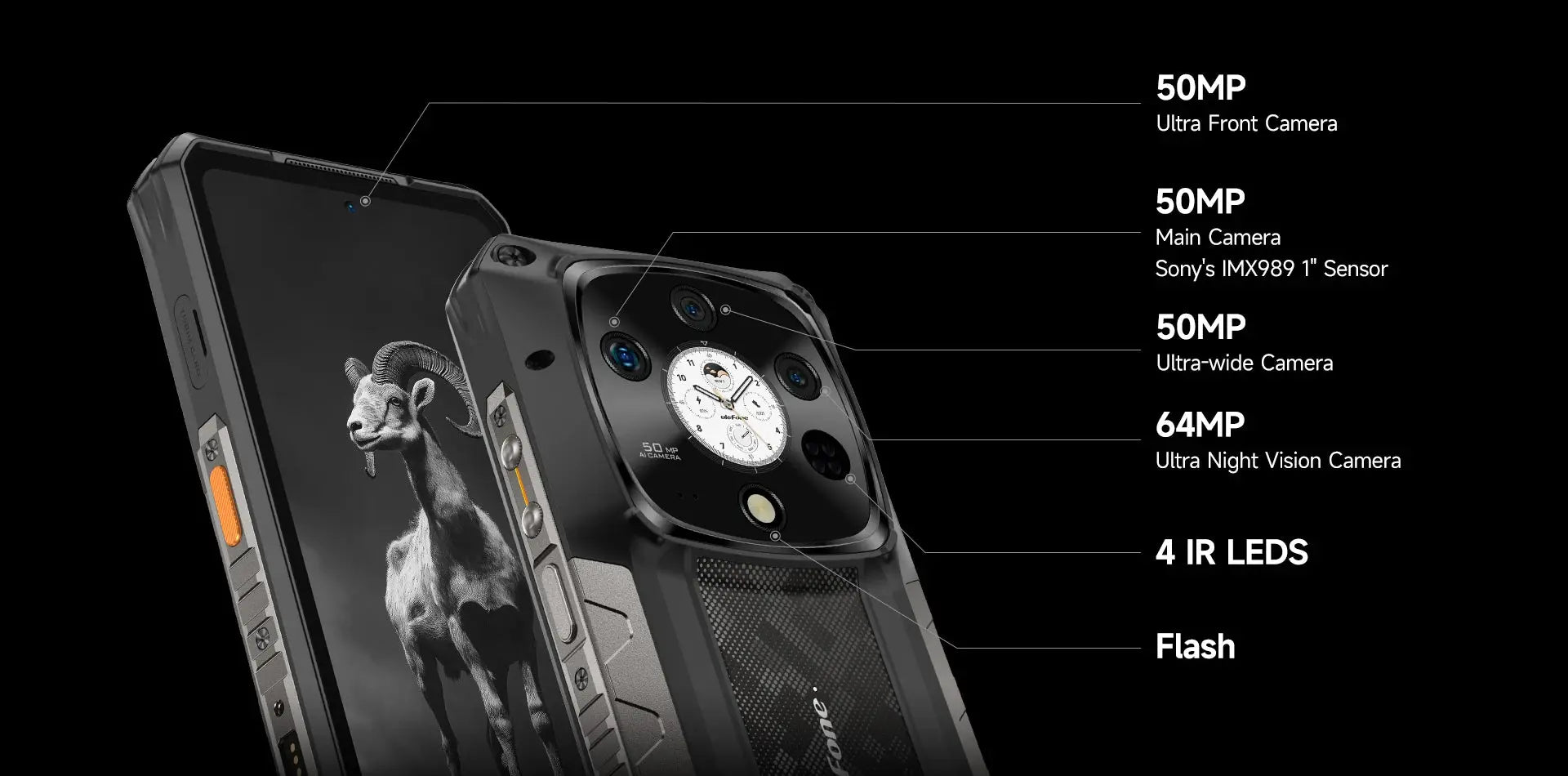 Ulefone Armor 28 Pro 5G AI Rugged Phone 512GB ROM Smartphone 120W MTK Dimensity 7300  10600mAh 6.67”AMOLED 64MP Mobile phone Tarot Yeah