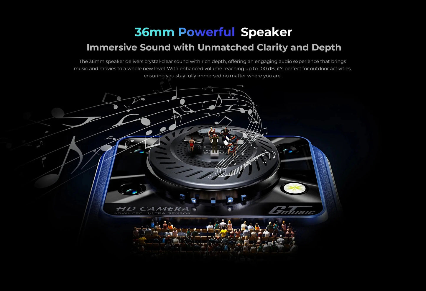 Oukitel C60 PRO smartphone 10000mAh Battery 24GB+256GB 6.88"HD 90Hz Android 15 13.4nm 36mm Powerful Speaker cell phone Tarot Yeah