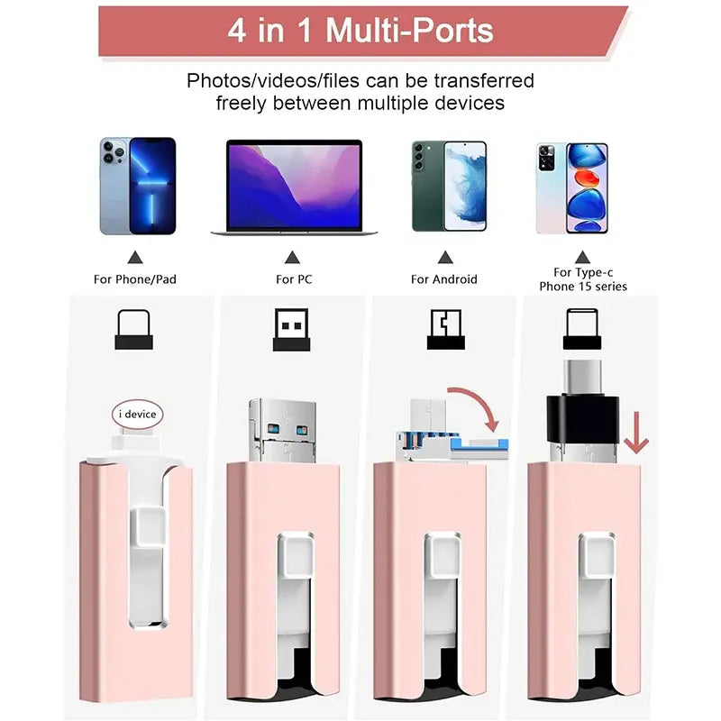 4 In1 OTG Micro USB 3.0  Flash Drive  Dual purpose Android TYPE-C Pen Drive Mobile Micro USB Memory Stick Drive Free For iPhone Tarot Yeah
