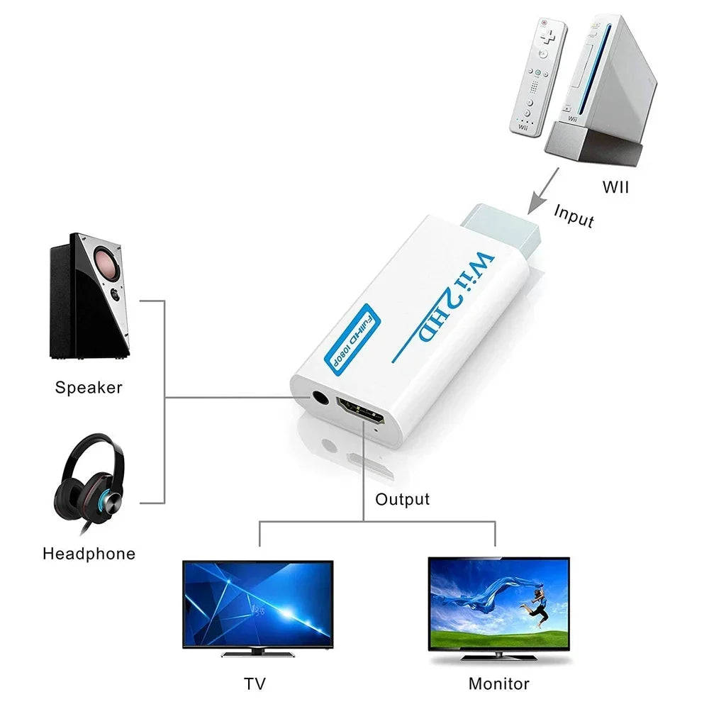 Full HD 1080P Wii To HDMI Compatible Converter Adapter Wii2HDMI Compatible Converter 3.5mm Audio for PC HDTV Monitor Display