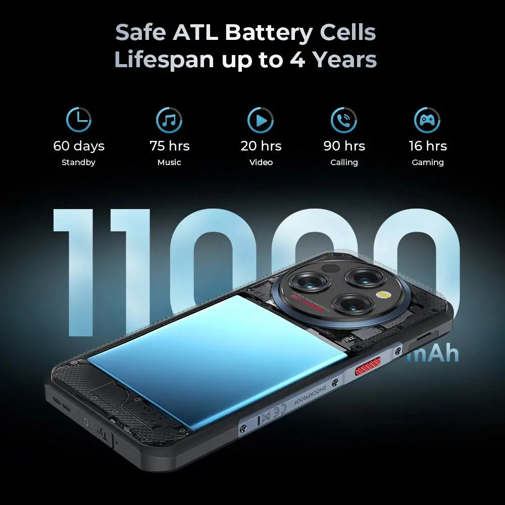 Oukitel WP35 PRO 5G Rugged Smartphone 11000mAh MediaTek Dimensity 6300 36GB Tarot Yeah