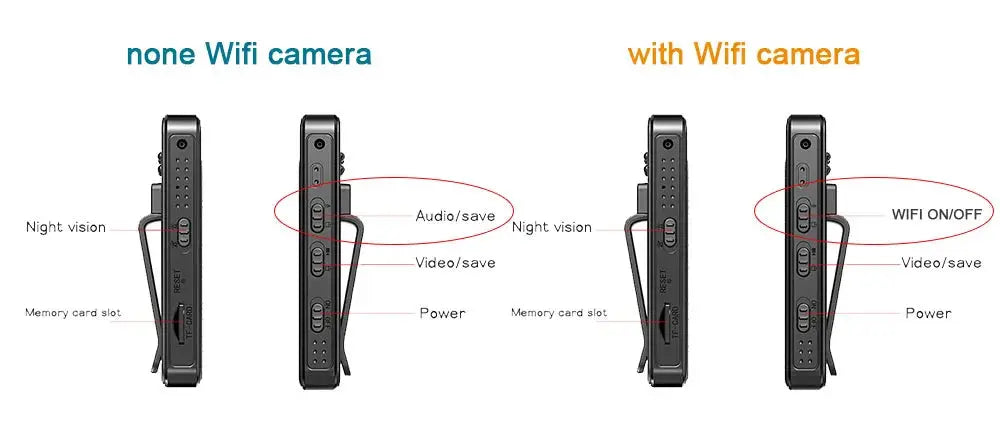 HD 1080P WiFi Mini Portable Camera Digital Video Recorder Police Bodycam Infrared Night Vision Miniature Camcorder Smart Home.