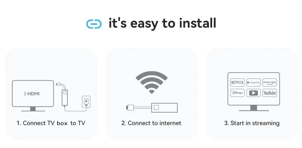 Q1 Smart TV Box Android13 Allwinner H313 Google Assistant 2GB16GB Dual 2.4G5.8GWifi Bluetooth 4K HDR10 Stream Media Player