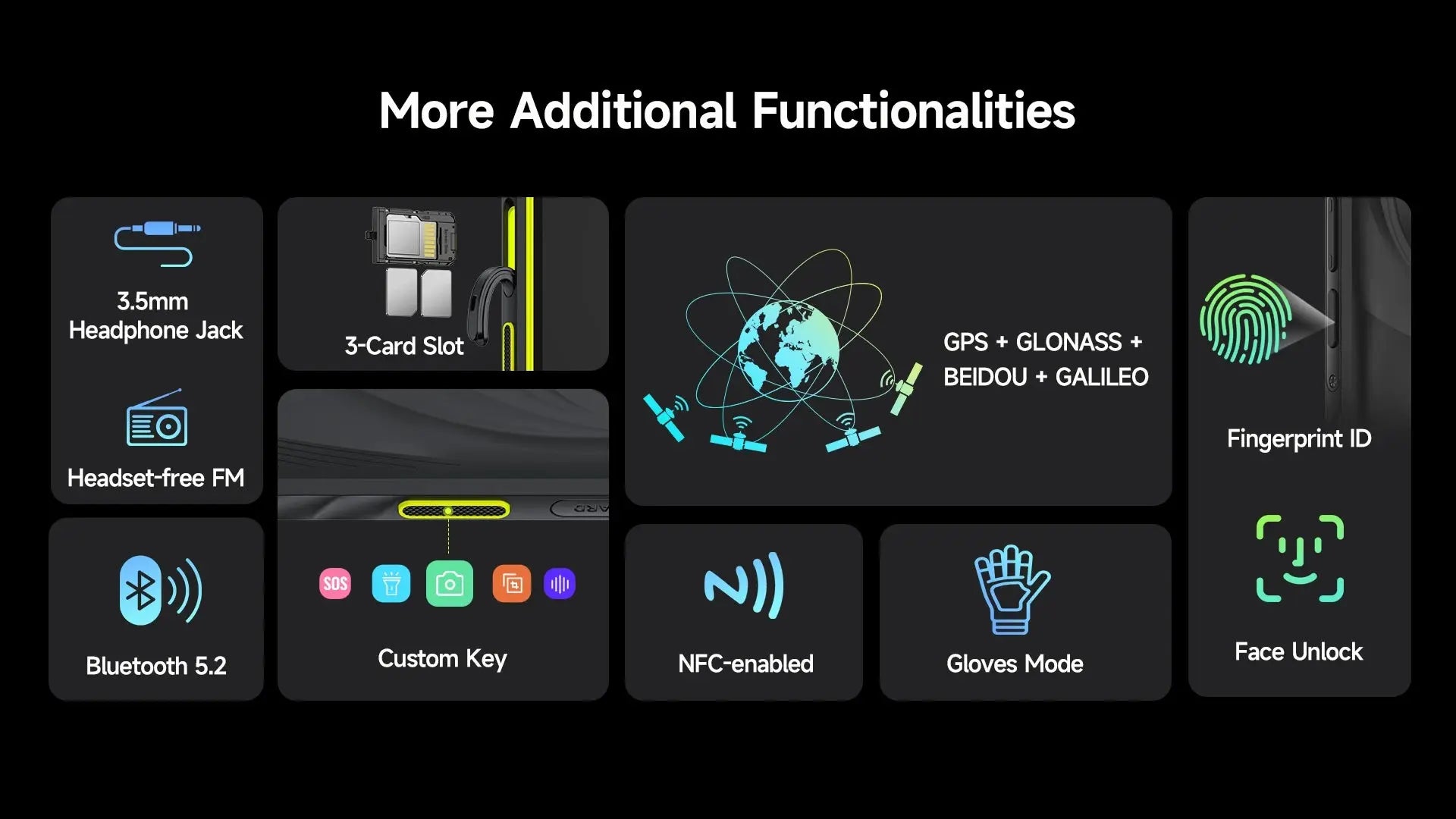 【World Premiere】Ulefone Armor X31 Pro 5G Rugged Phone Android 14 Smartphone 6.56”16GB + 256GB Night Camera 64MP 6050mAh NFC Tarot Yeah