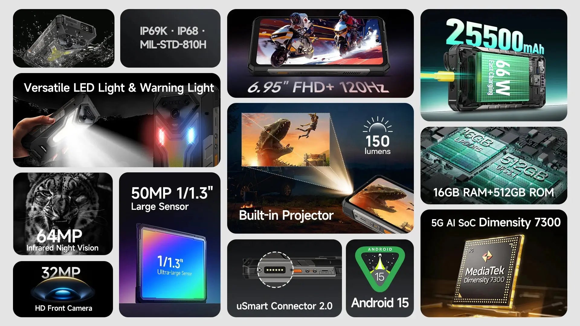 【NEW】Ulefone AI Smartphone Armor 34 Pro 5G 25500mAh  Built-in Projector 512GB ROM   120Hz 6.95" NFC Smartphone Mobile Phone Tarot Yeah