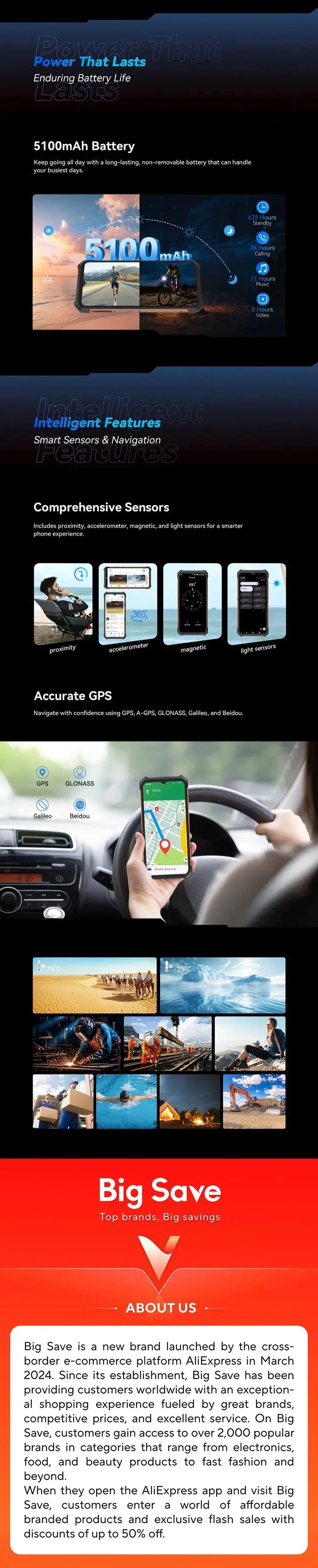 Cubot KingKong ES Ultra-thin Rugged Android Smartphone, 16GB RAM(6GB+10GB), 128GB ROM, 6.56" 90Hz Screen, 48MP Camera, 4G Phone Tarot Yeah
