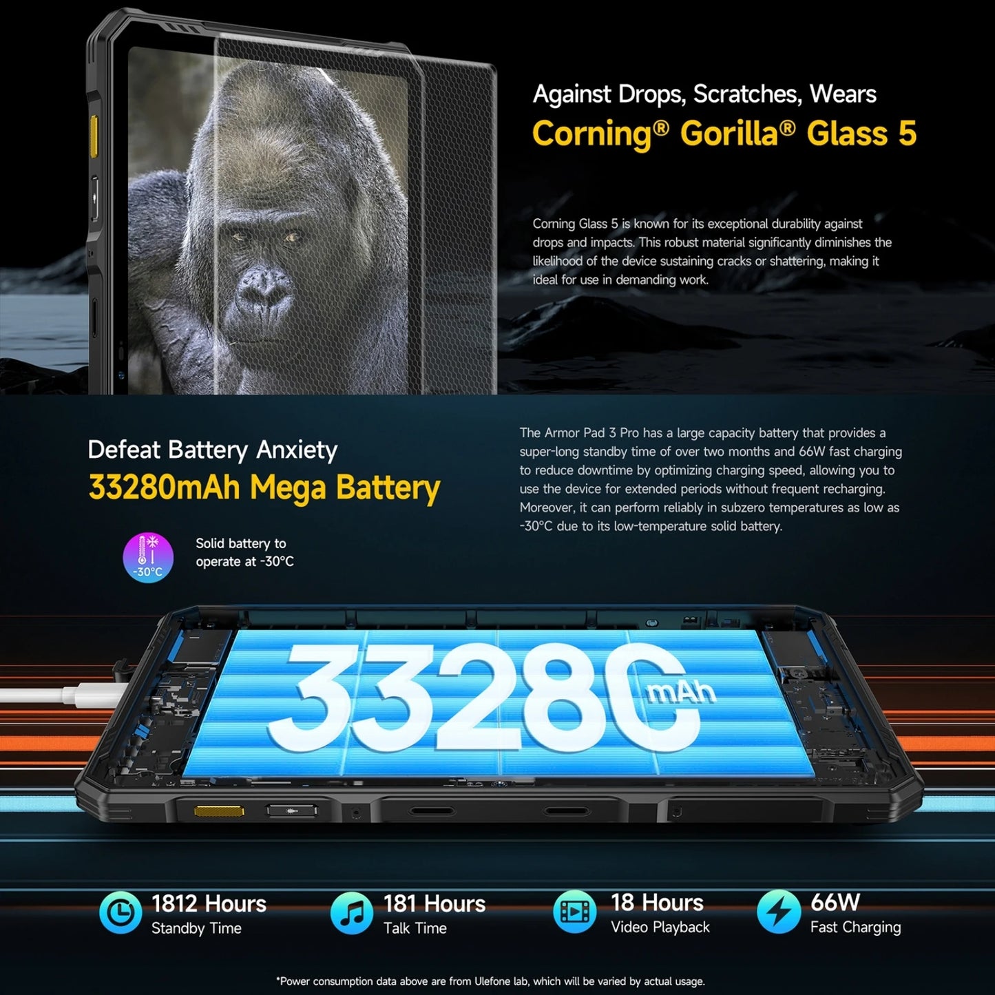 Ulefone Armor Pad 3 Pro Rugged Tablet PC 33280mAh MediaTek MT8788 16GB RAM(8+8) 256GB ROM 50MP 10.36"2K Android 4G NFC Tablet