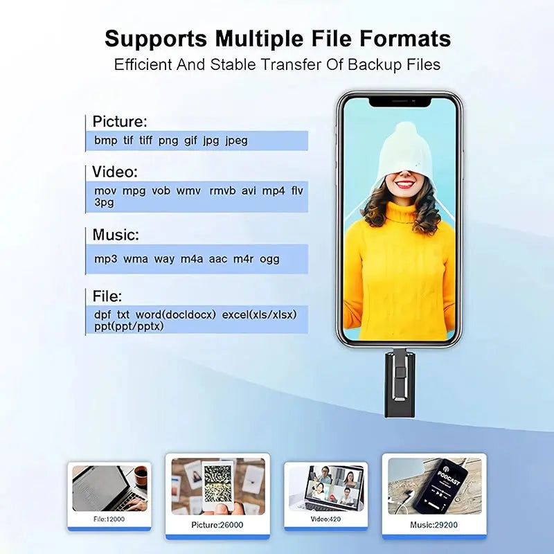 4 In1 OTG Micro USB 3.0  Flash Drive  Dual purpose Android TYPE-C Pen Drive Mobile Micro USB Memory Stick Drive Free For iPhone Tarot Yeah