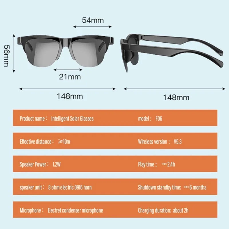 Smart Glasses,Polarized Sunglasses With Bluetooth Speaker,Athletic/Outdoor UV Protection And Voice Control,Unisex - Black