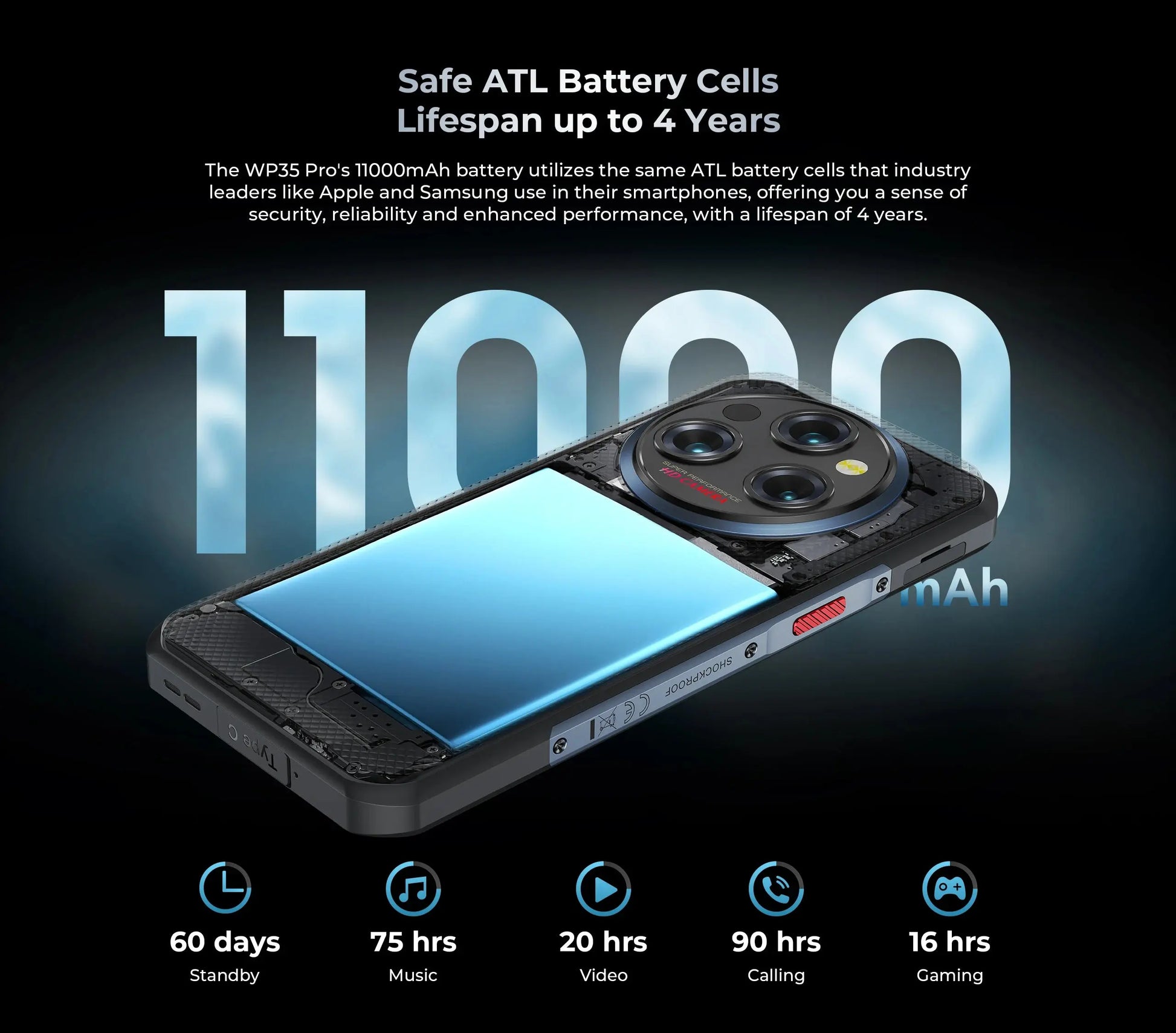 Oukitel WP35 PRO 5G Rugged Smartphone 11000mAh MediaTek Dimensity 6300 36GB Tarot Yeah