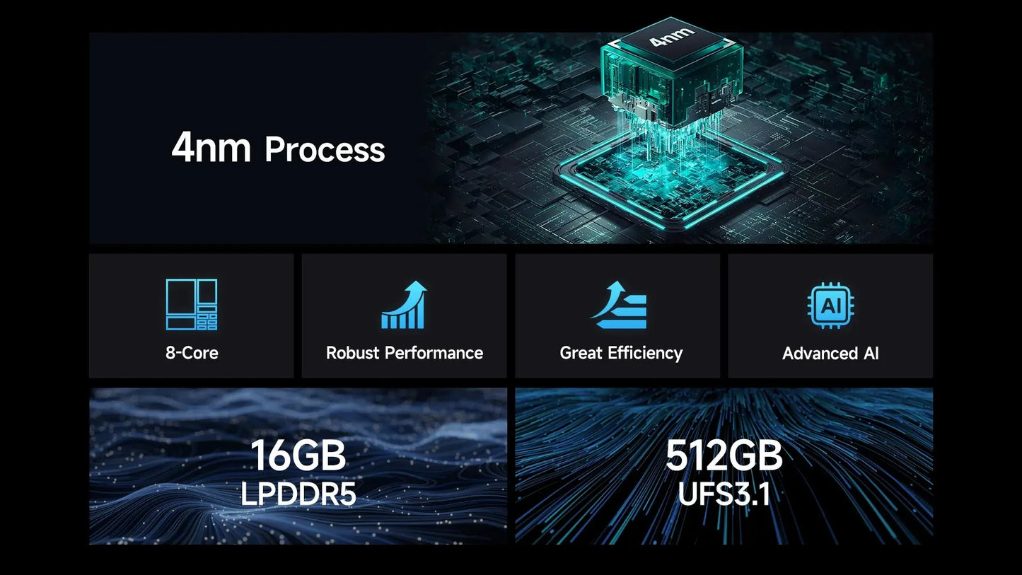 Ulefone Armor 28 Pro 5G AI Rugged Phone 512GB ROM Smartphone 120W MTK Dimensity 7300  10600mAh 6.67”AMOLED 64MP Mobile phone Tarot Yeah