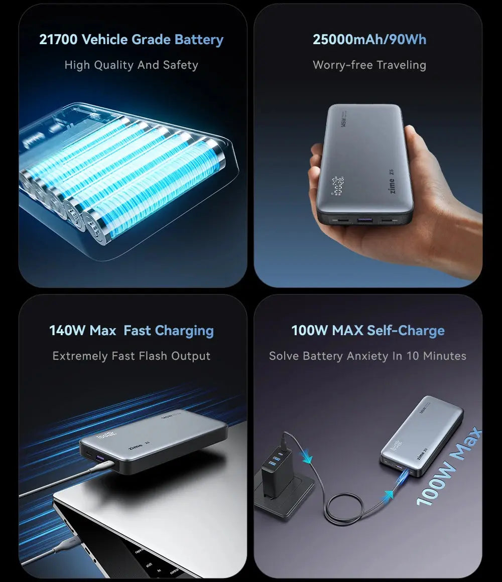 zime Z5 145W PowerBank 25000mAh PD Fast Charging High-wattage Portable Charger For Laptops And Phones With External Battery Tarot Yeah
