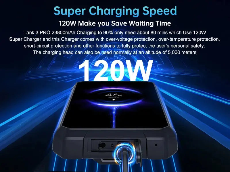 8849 Tank 3 Pro Unihertz Rugged Projector Smartphone 23800mAh 5G Android14 Outdoor Phone 512GB+36GB 120W Fast Charging Dual Sim Tarot Yeah